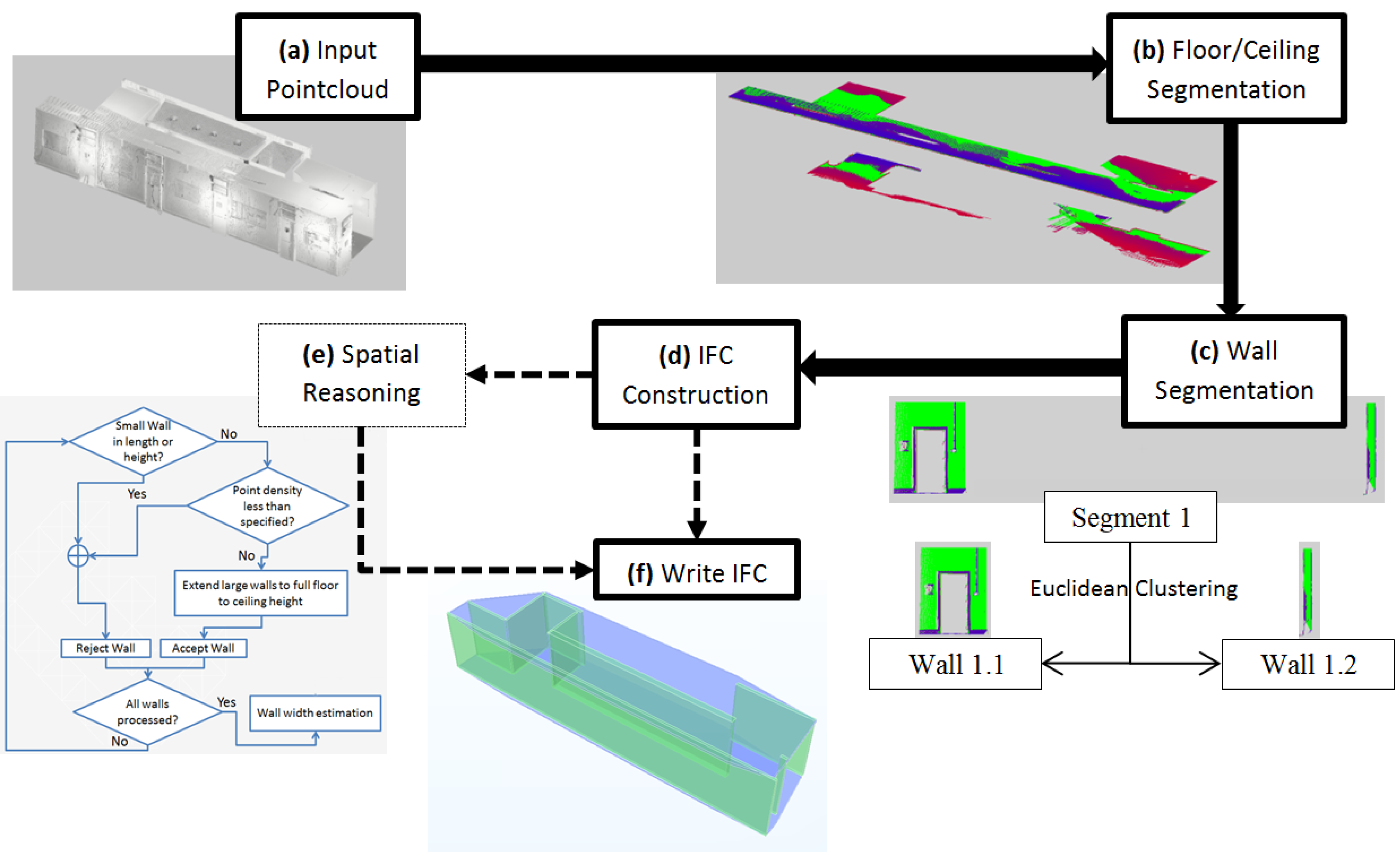 Remotesensing 07 11753 g001