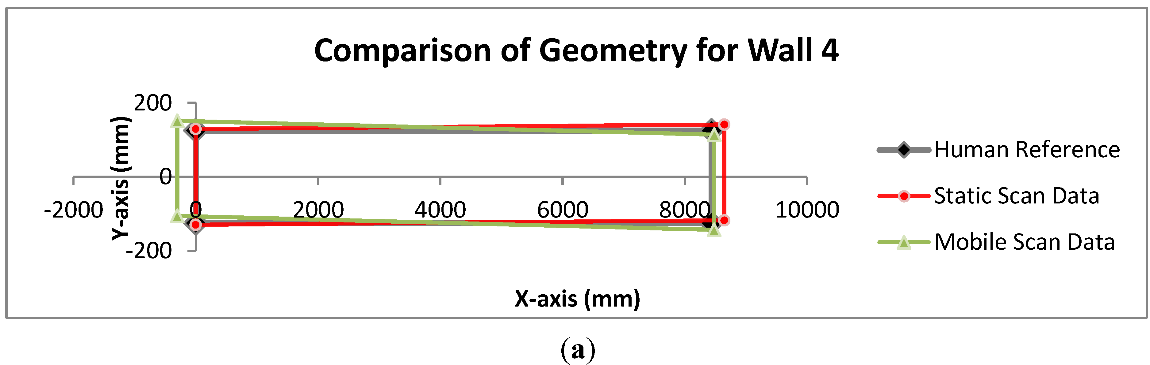 Remotesensing 07 11753 g007a