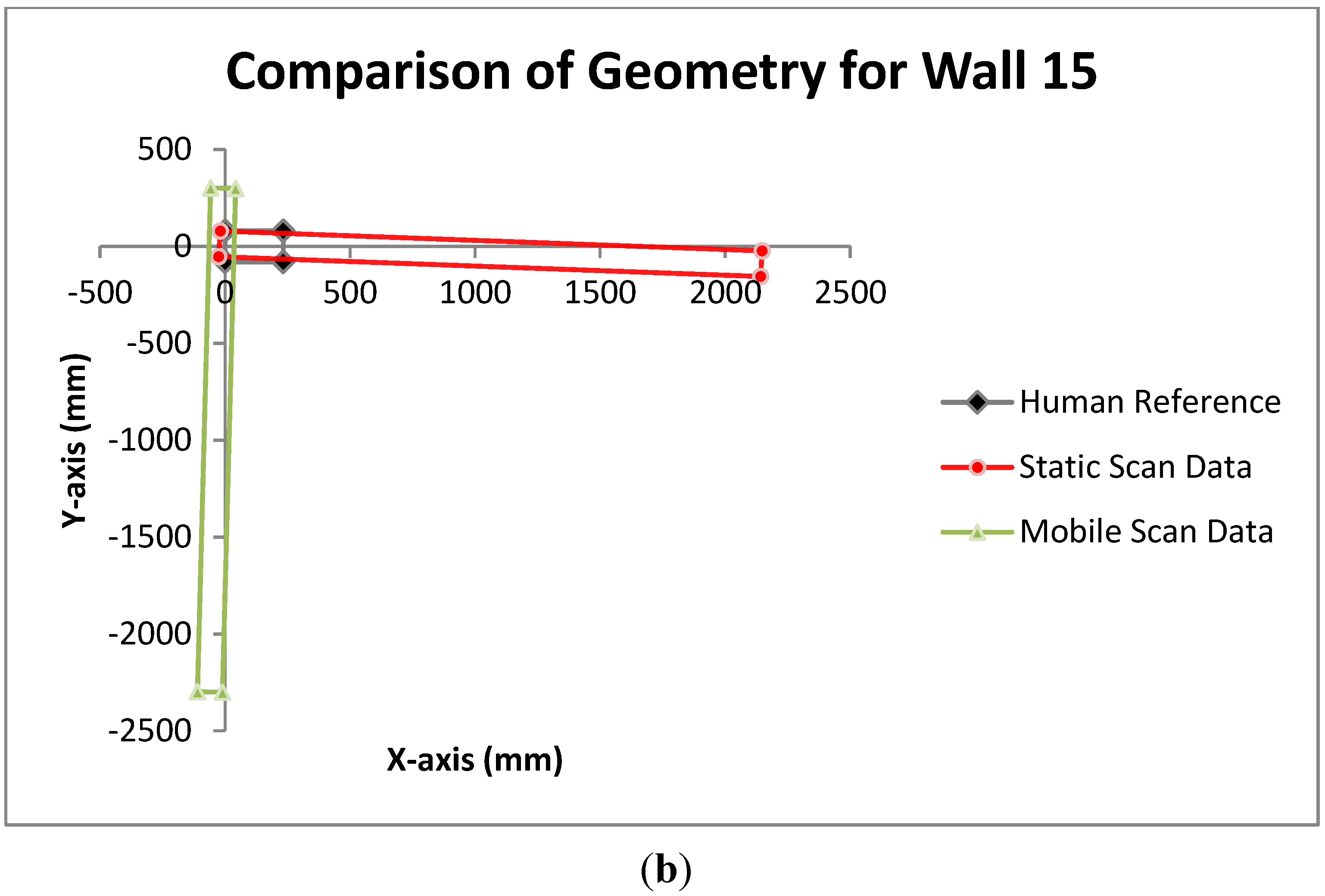 Remotesensing 07 11753 g007b