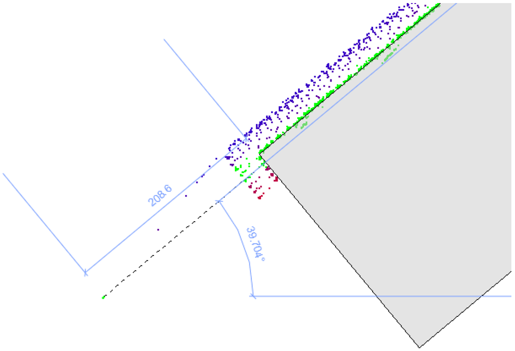 Remotesensing 07 11753 g010 1024