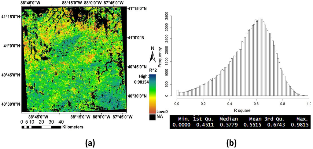 Remotesensing 07 11801 g006 1024
