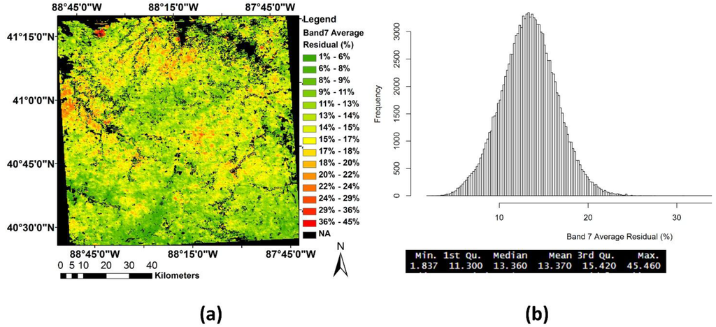 Remotesensing 07 11801 g007 1024