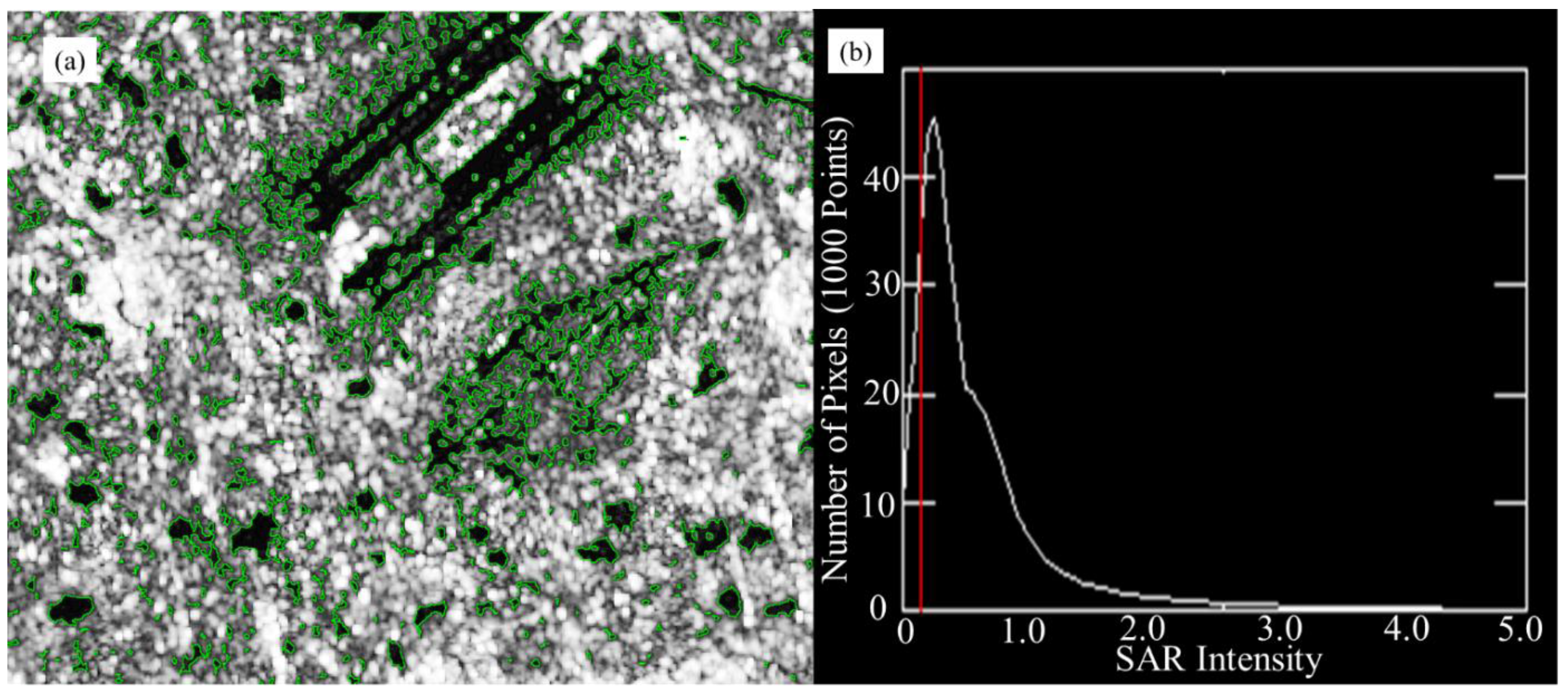 Remotesensing 07 11954 g005