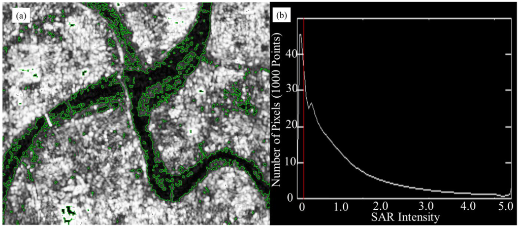 Remotesensing 07 11954 g006 1024