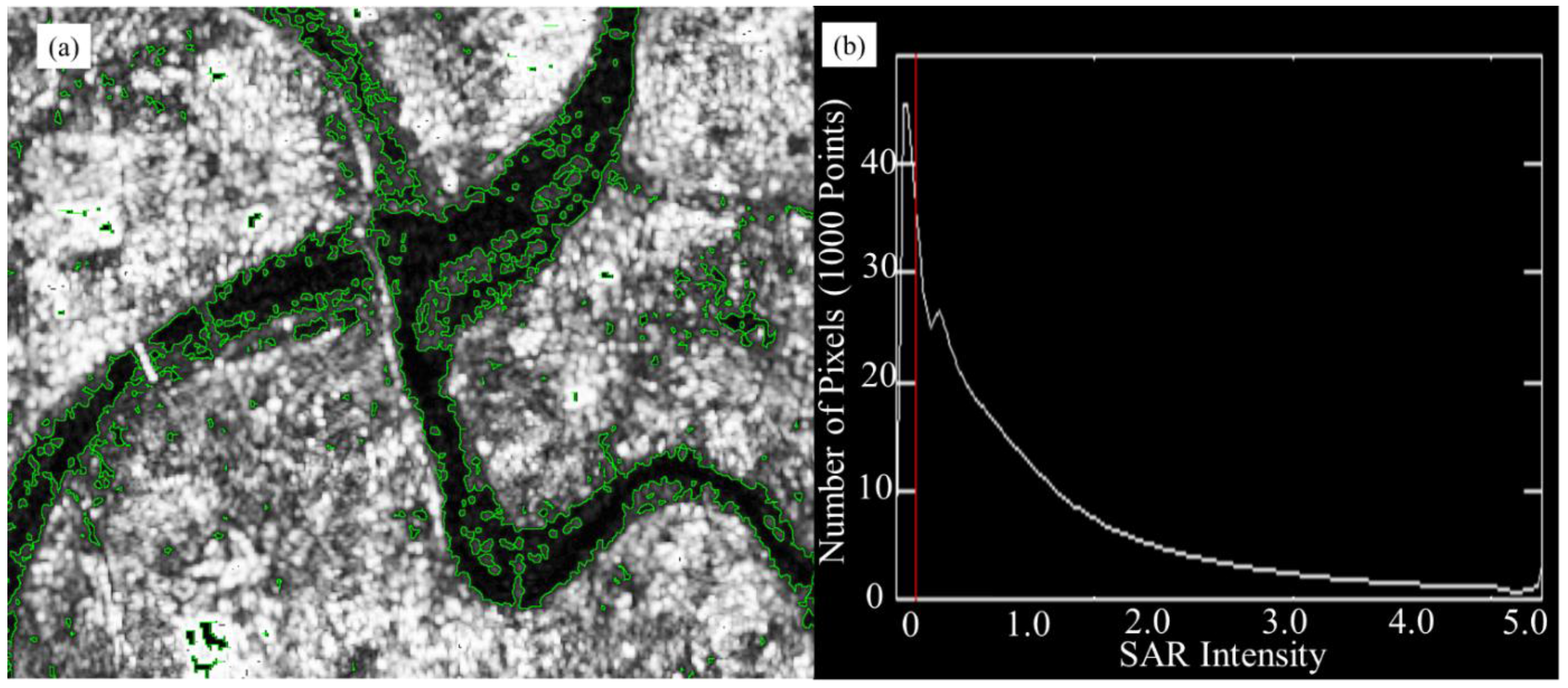 Remotesensing 07 11954 g006