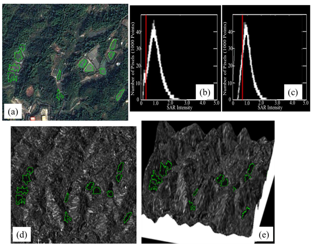Remotesensing 07 11954 g007 1024
