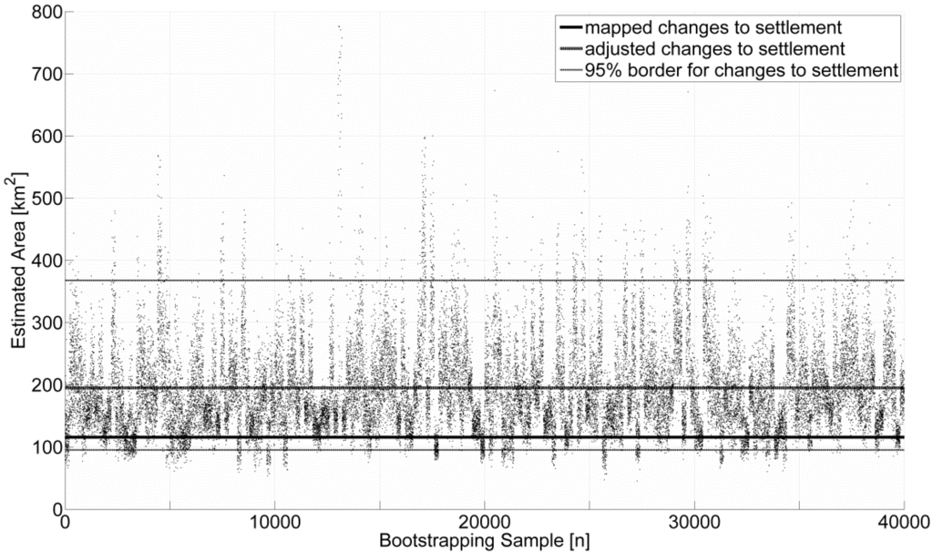 Remotesensing 07 11992 g004 1024