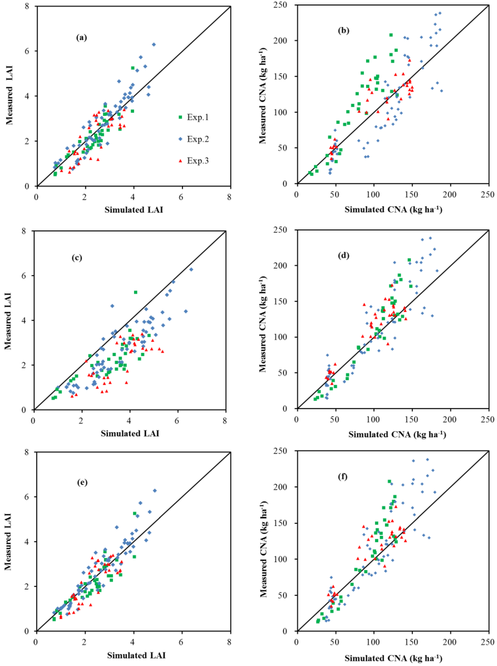 Remotesensing 07 12400 g002 1024