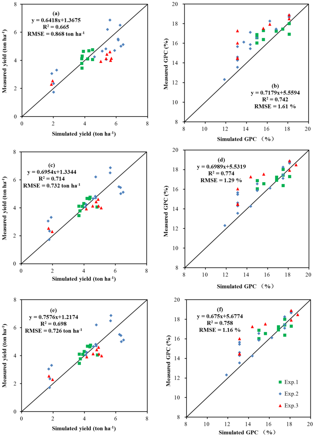 Remotesensing 07 12400 g003 1024
