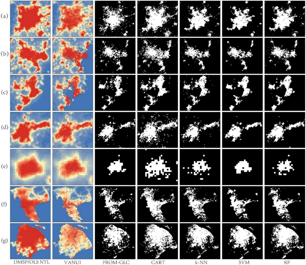 Remotesensing 07 12419 g003 1024