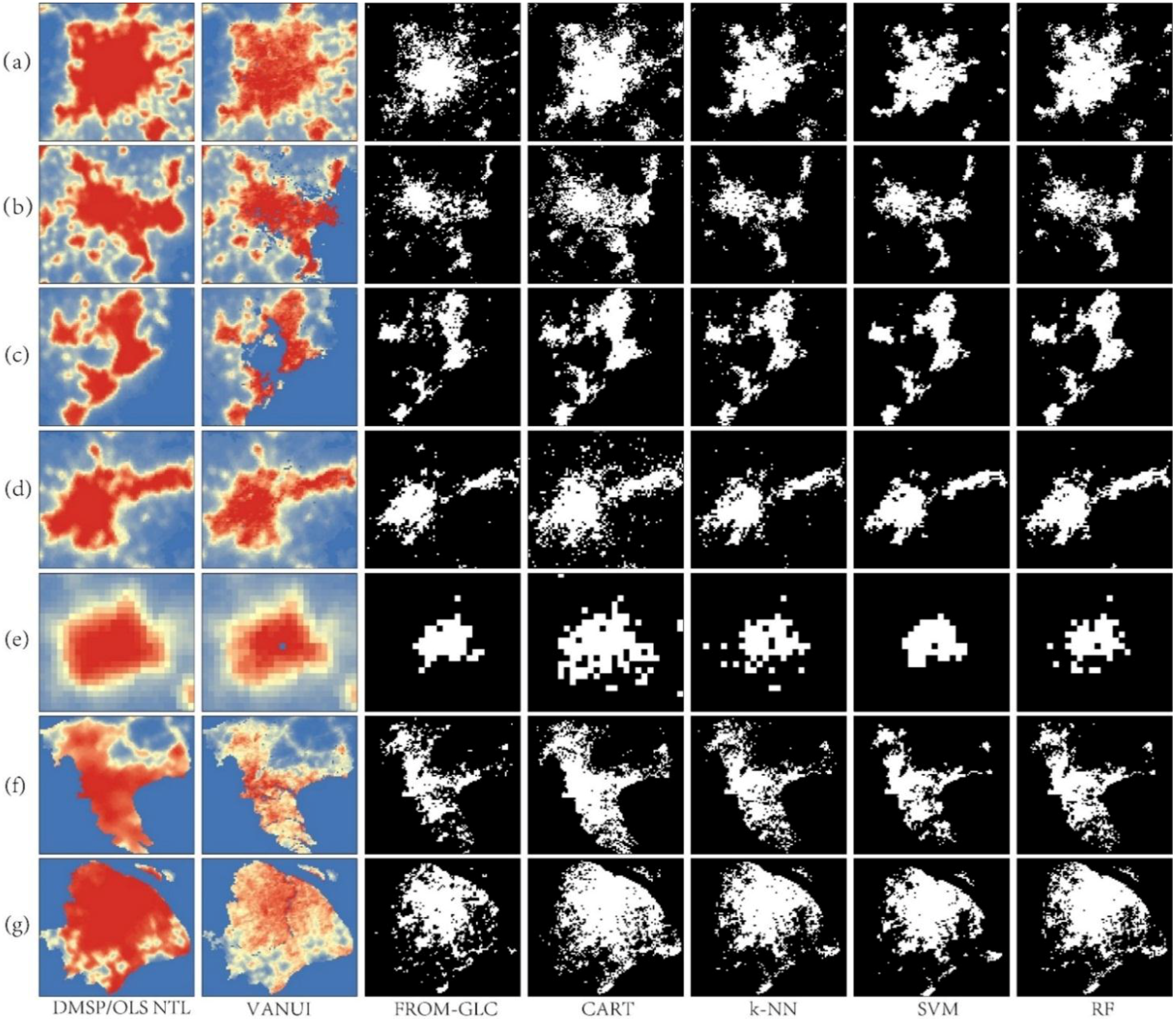 Remotesensing 07 12419 g003