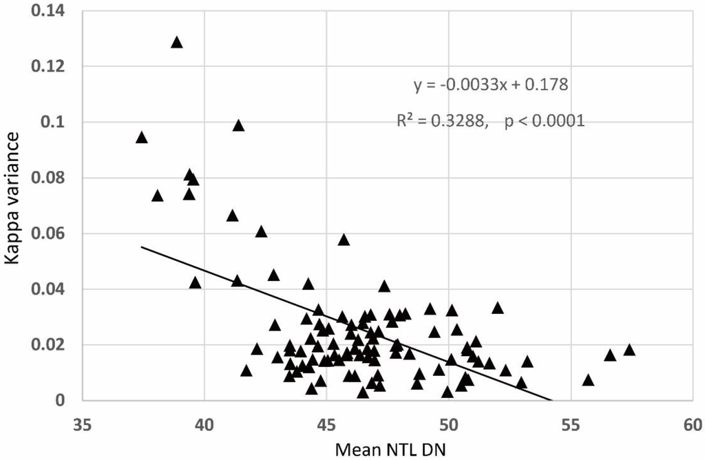 Remotesensing 07 12419 g007 1024
