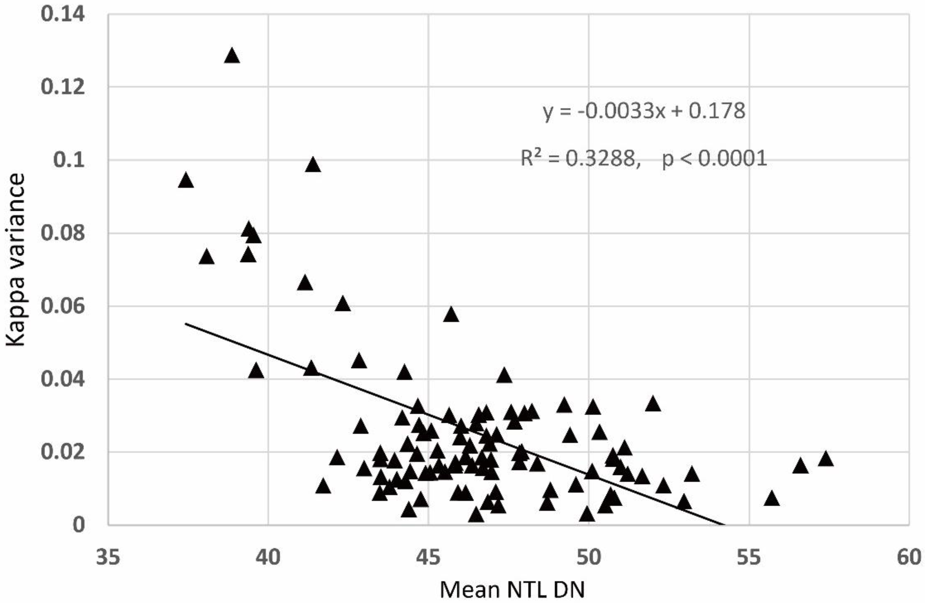 Remotesensing 07 12419 g007