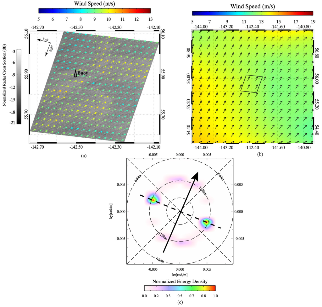 Remotesensing 07 12815 g001 1024