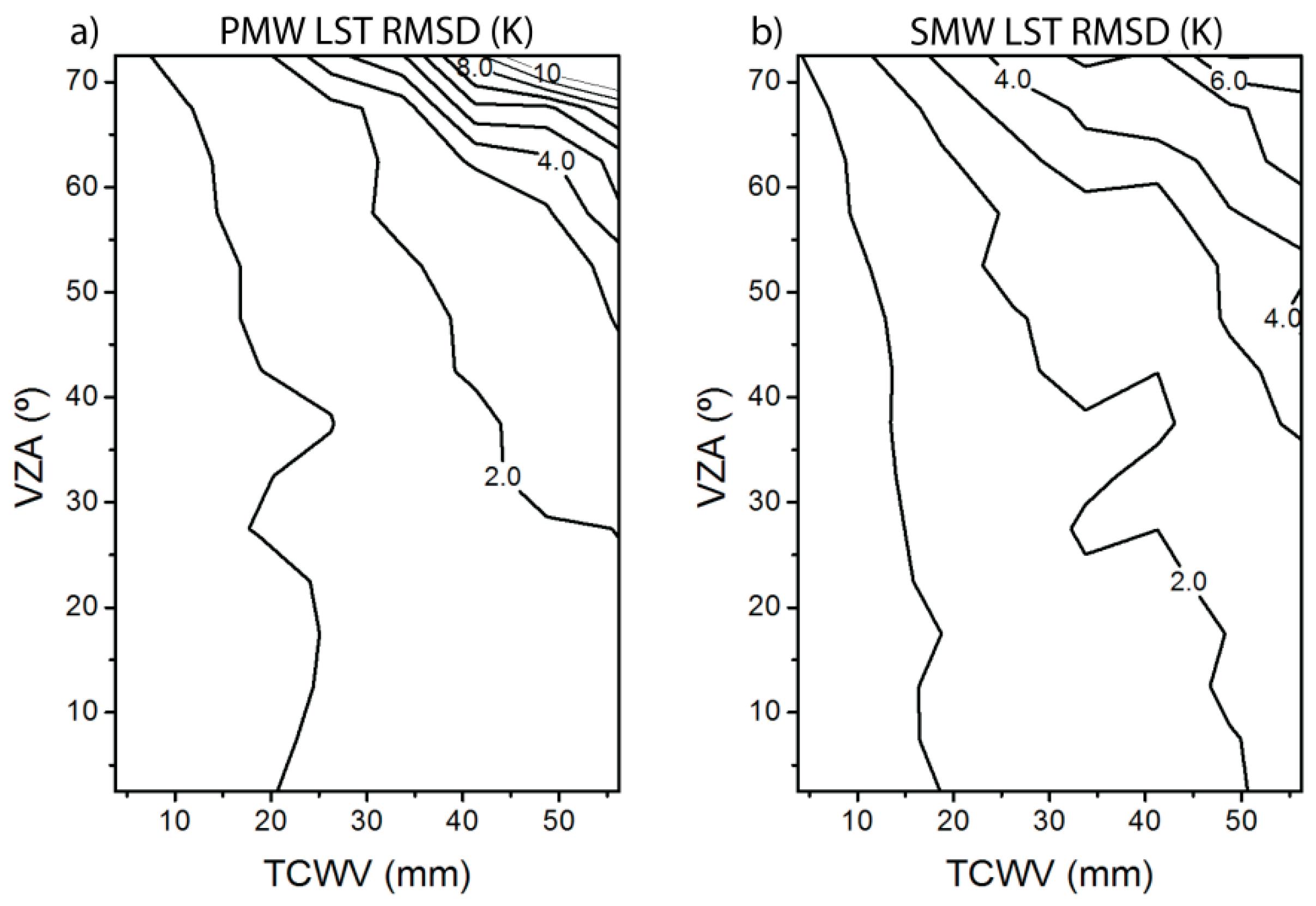 Remotesensing 07 13139 g002