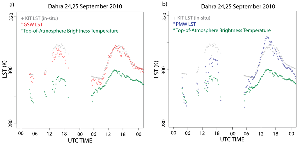 Remotesensing 07 13139 g005 1024
