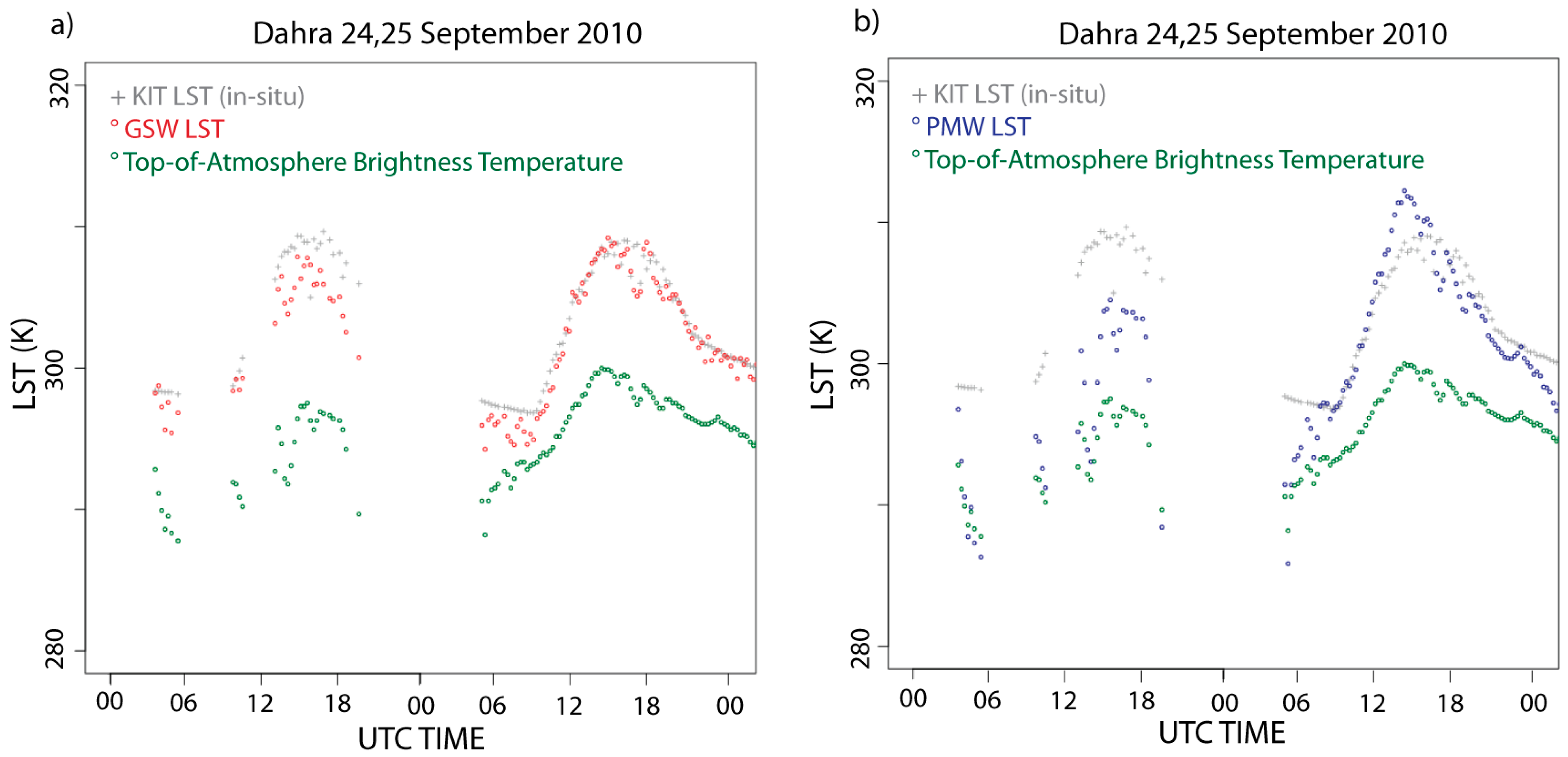 Remotesensing 07 13139 g005