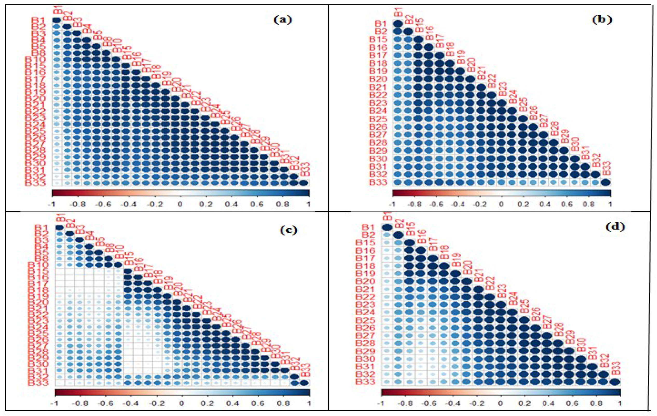 Remotesensing 07 13298 g004