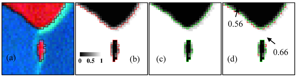 Remotesensing 07 13507 g008 1024