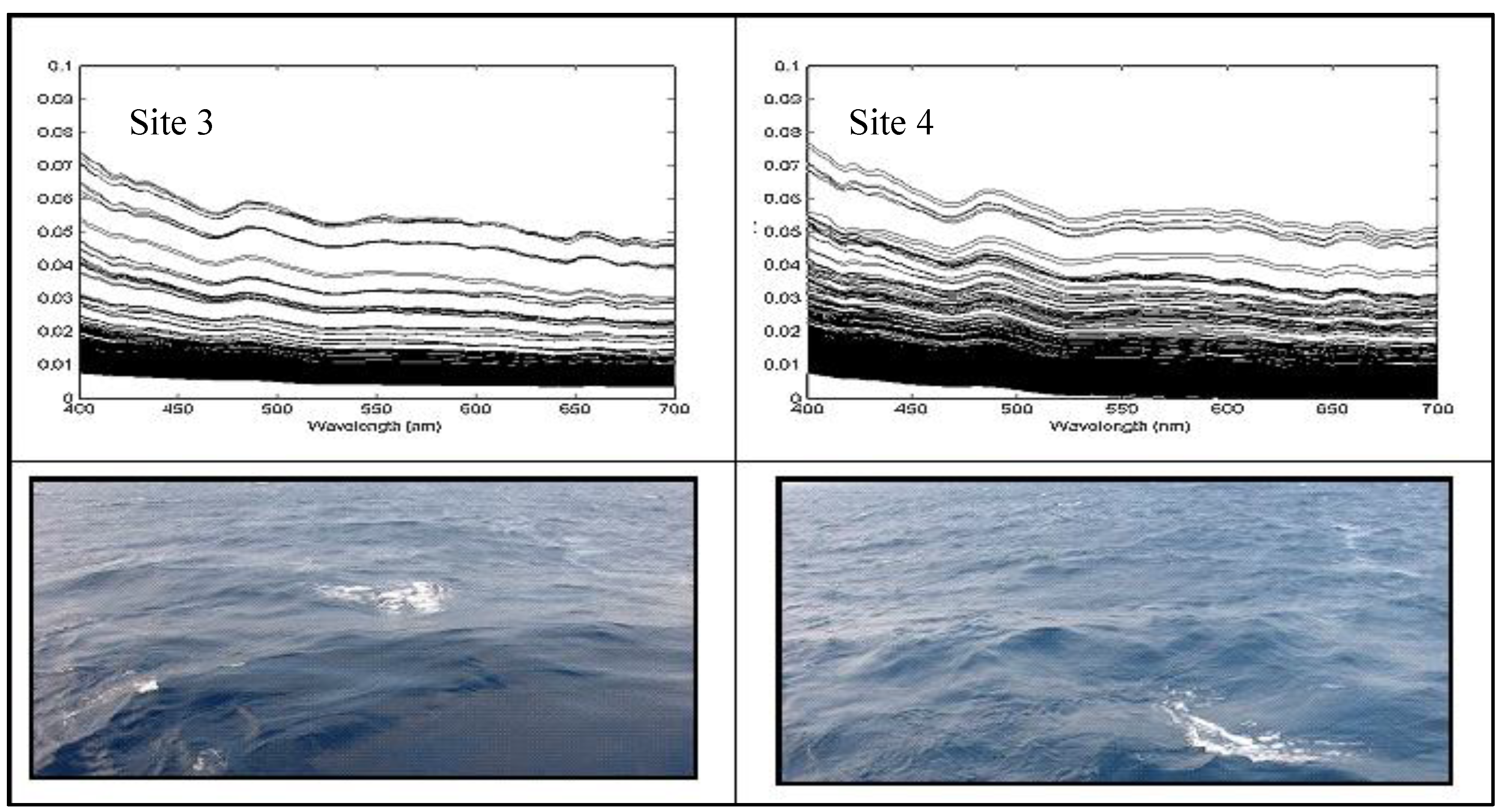 Remotesensing 07 13606 g004b
