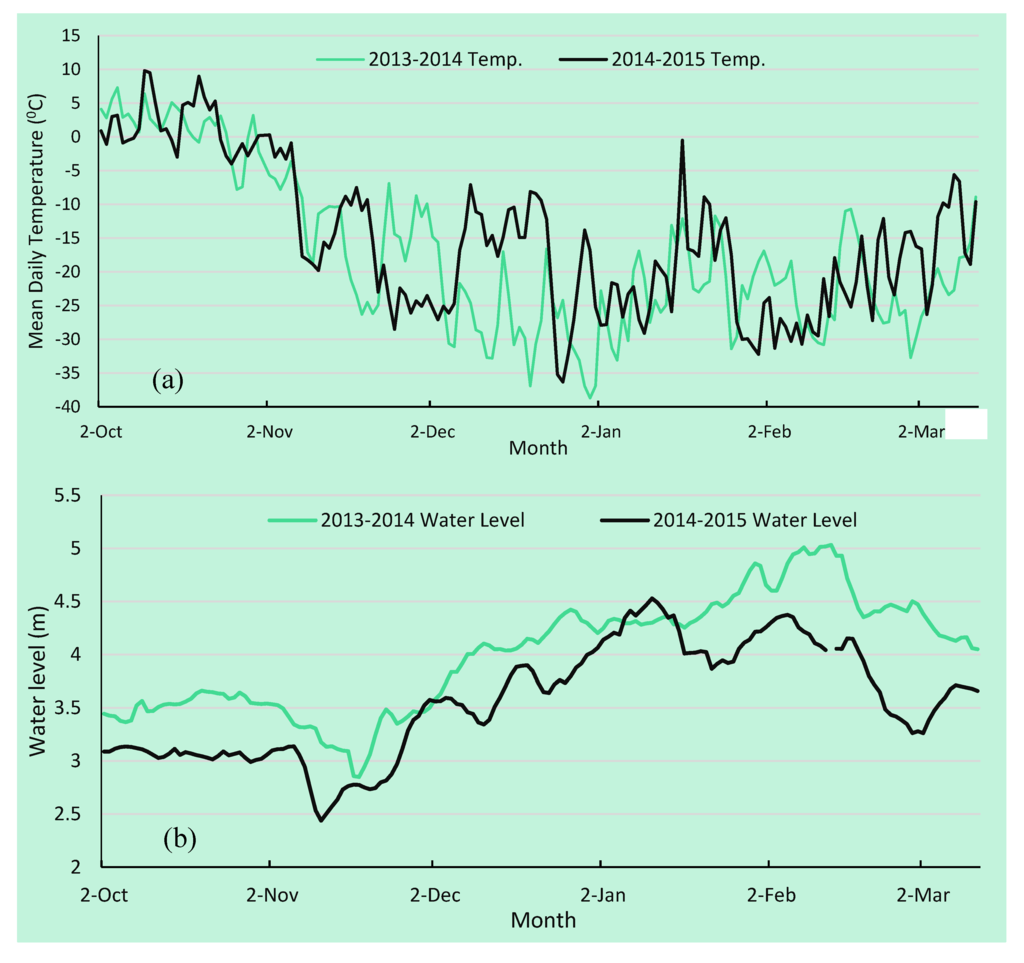 Remotesensing 07 13664 g002 1024
