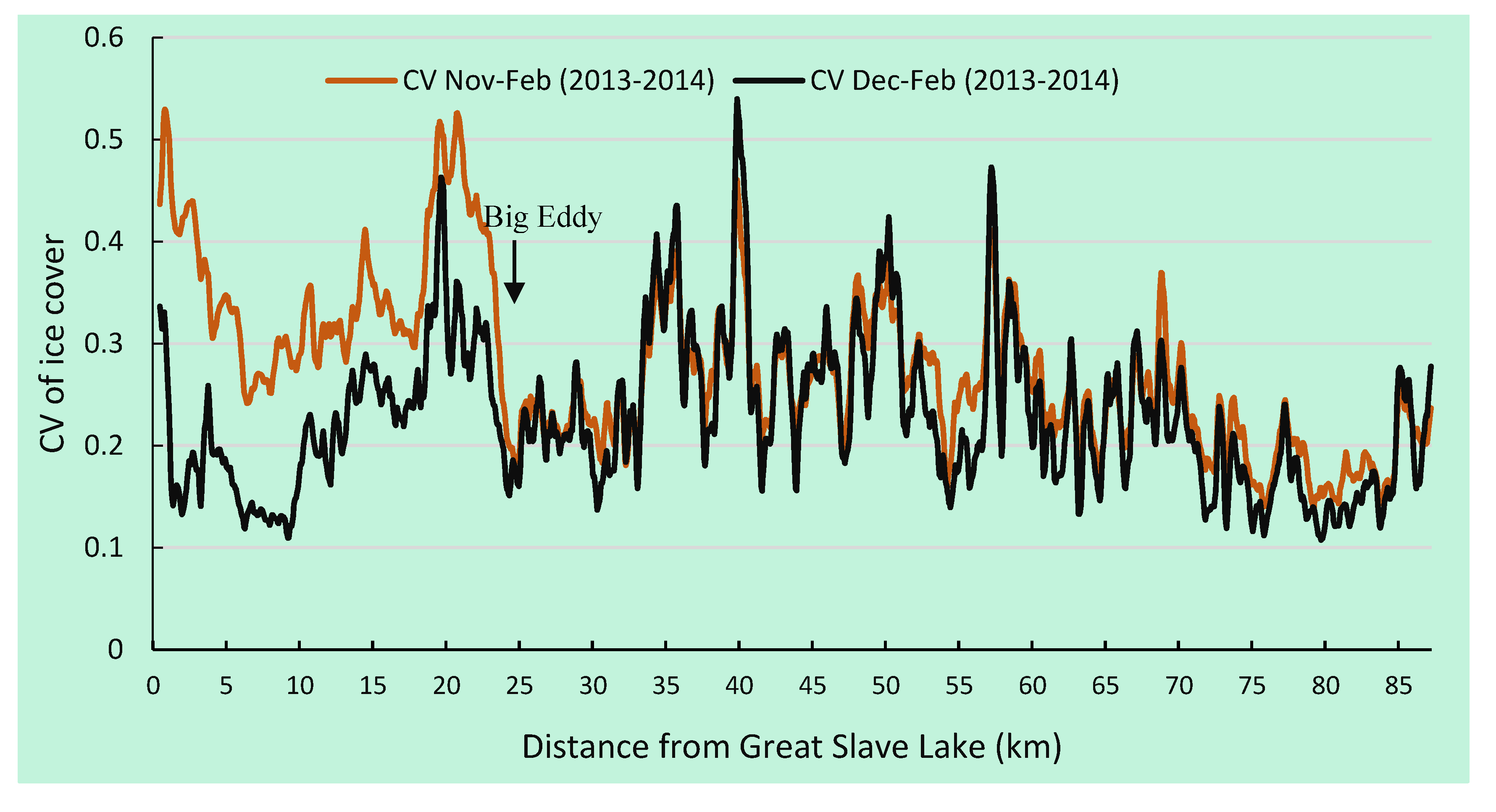 Remotesensing 07 13664 g008