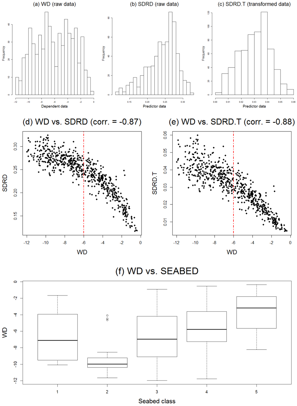 Remotesensing 07 13782 g003 1024