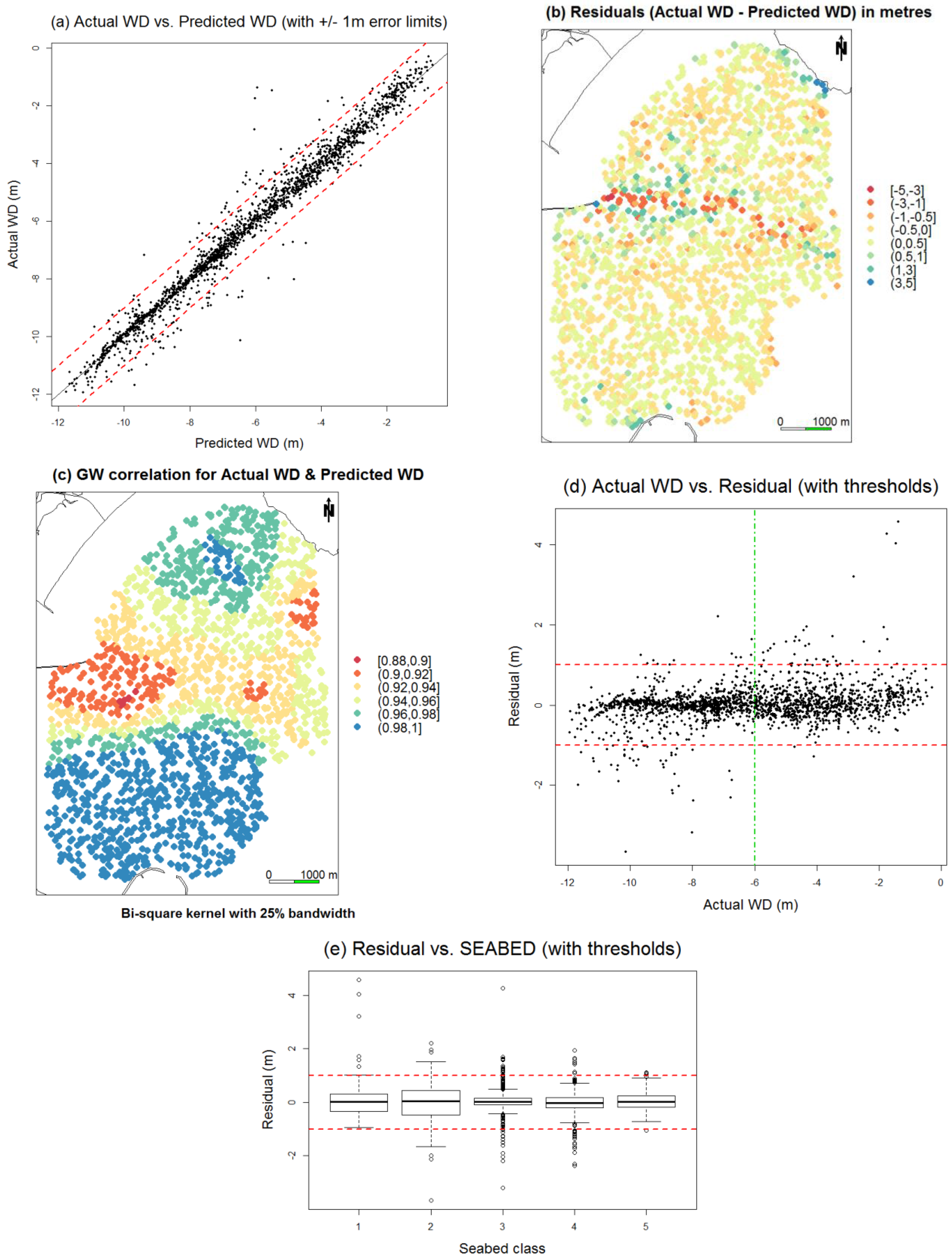 Remotesensing 07 13782 g007