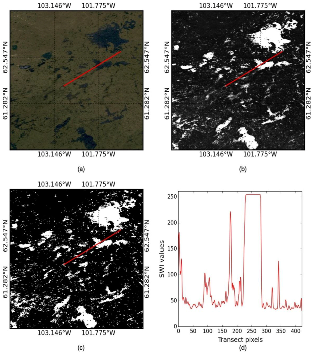 Remotesensing 07 13807 g014 1024
