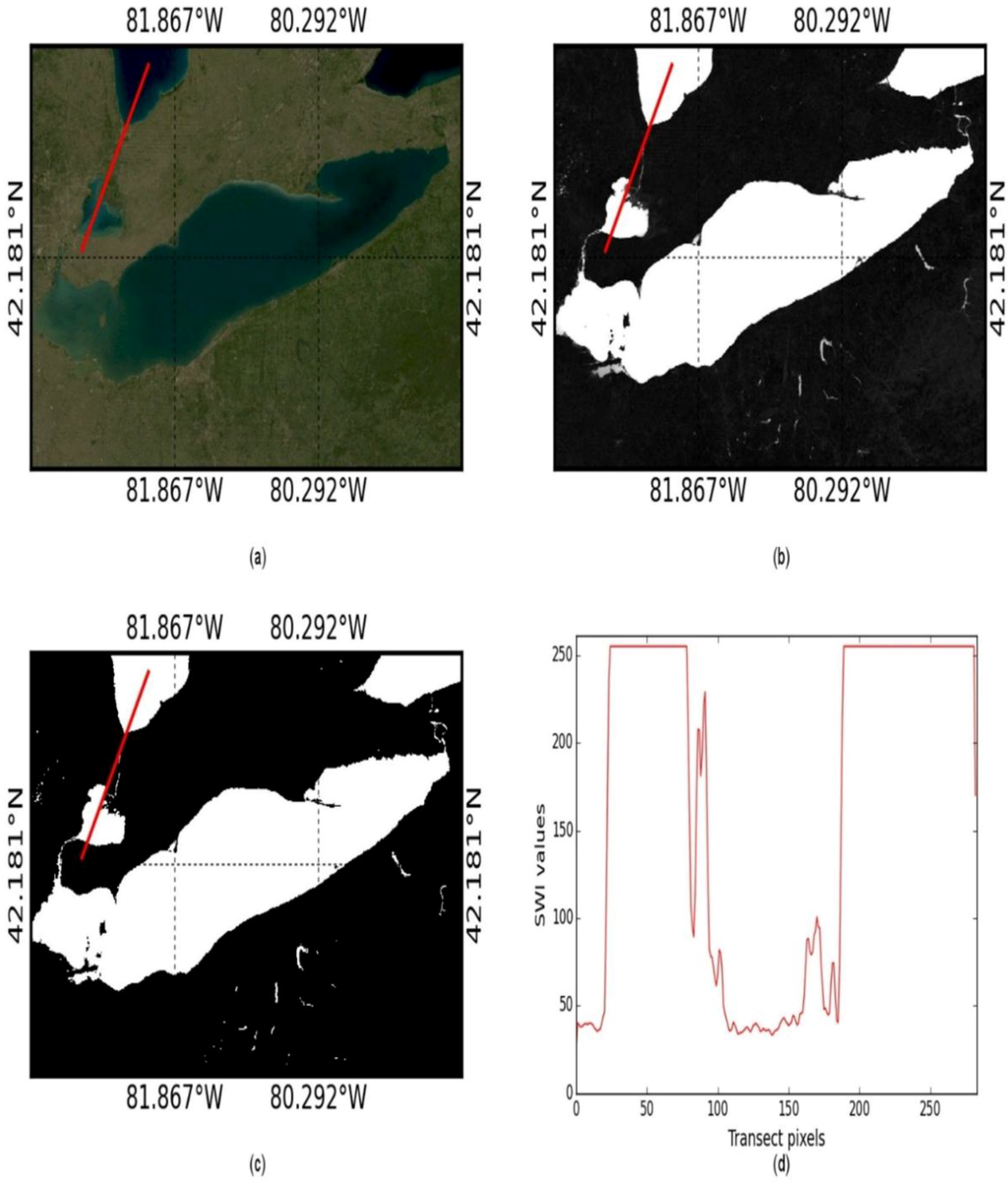 Remotesensing 07 13807 g015 1024