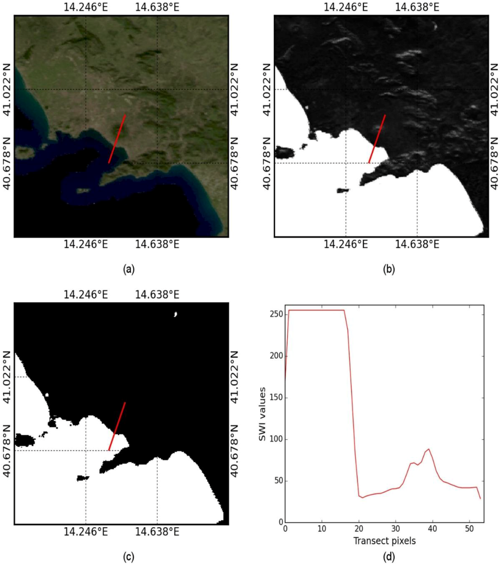 Remotesensing 07 13807 g019 1024