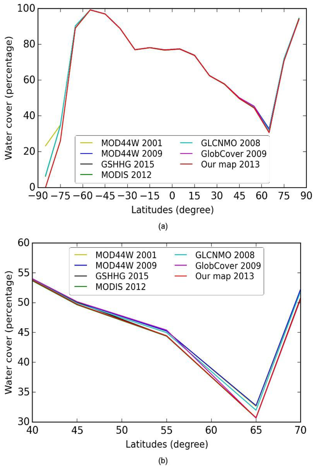 Remotesensing 07 13807 g021 1024