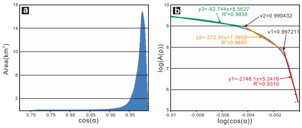 Remotesensing 07 13878 g005 1024