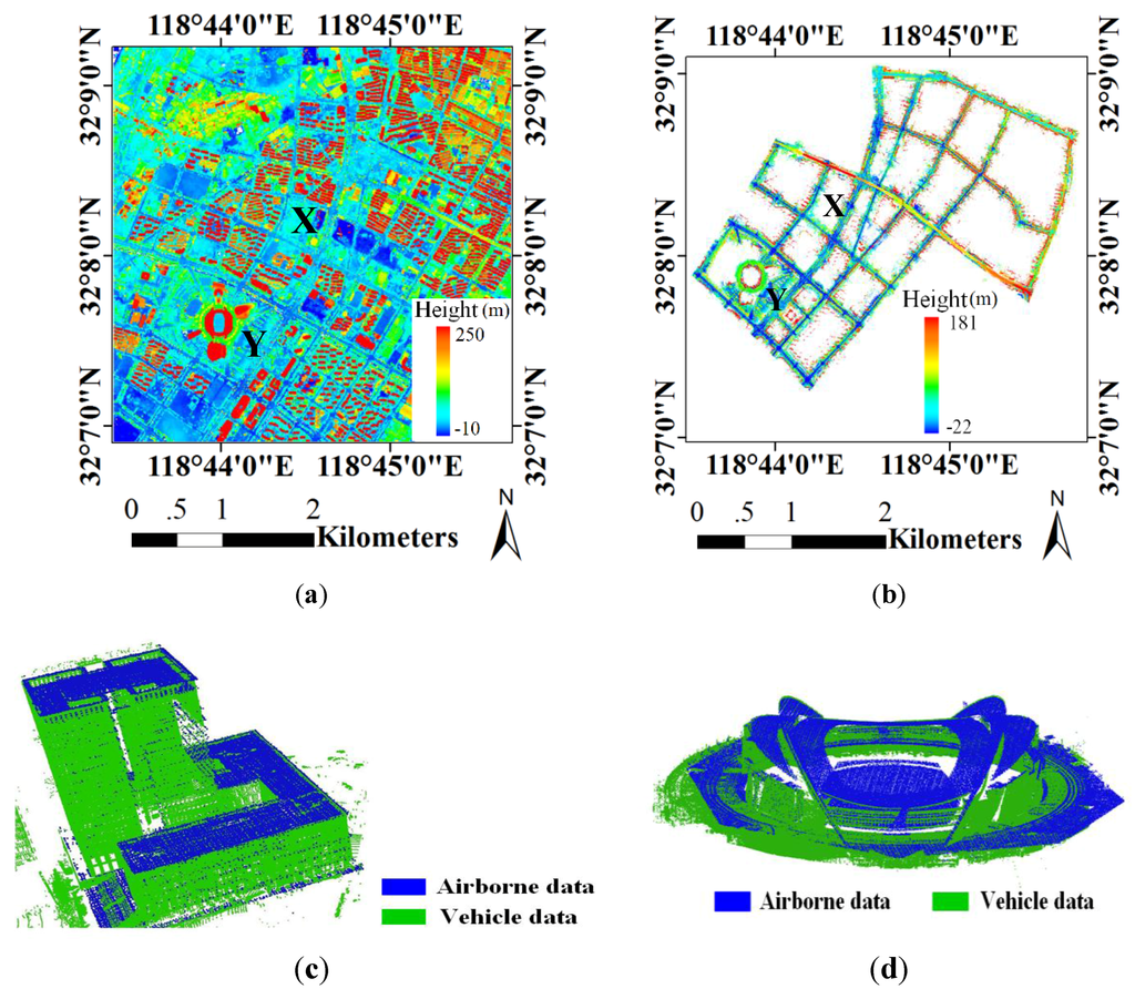 Remotesensing 07 13921 g001 1024