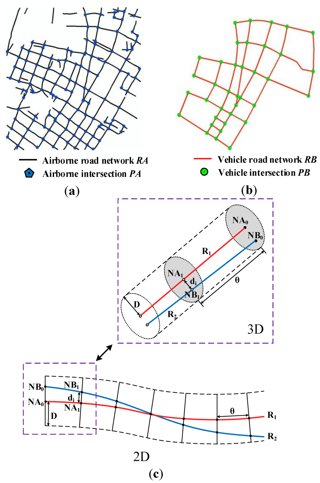 Remotesensing 07 13921 g003 1024
