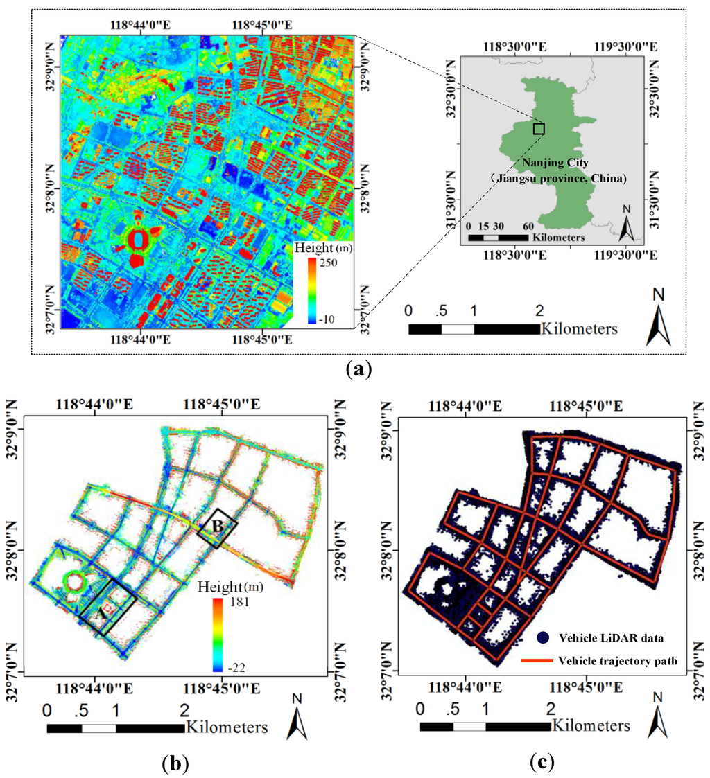 Remotesensing 07 13921 g007 1024