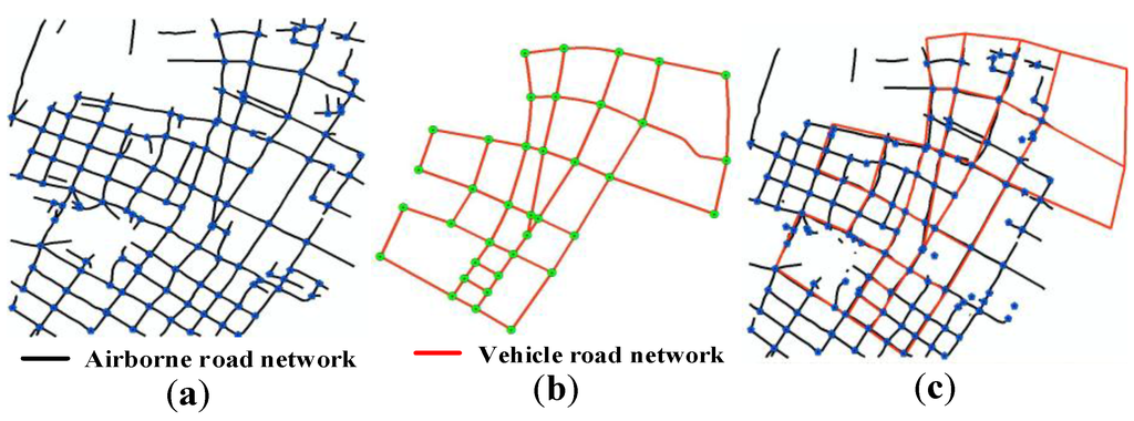 Remotesensing 07 13921 g008 1024