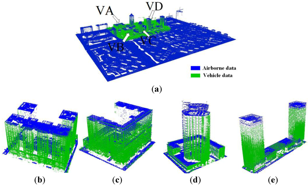 Remotesensing 07 13921 g011 1024
