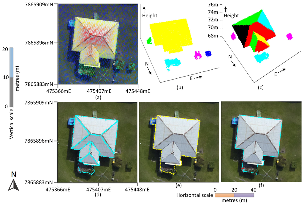 Remotesensing 07 14119 g002 1024