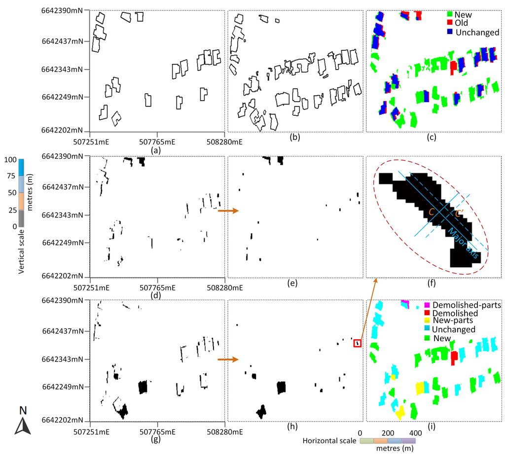 Remotesensing 07 14119 g004 1024