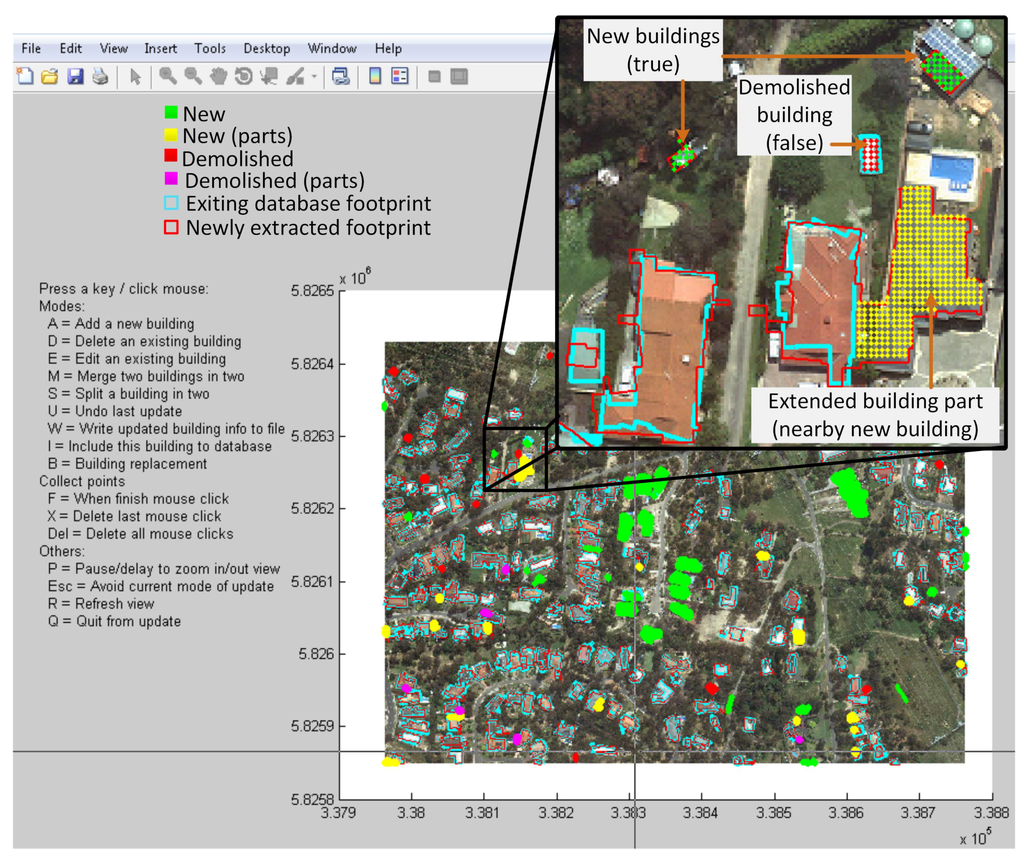 Remotesensing 07 14119 g005 1024