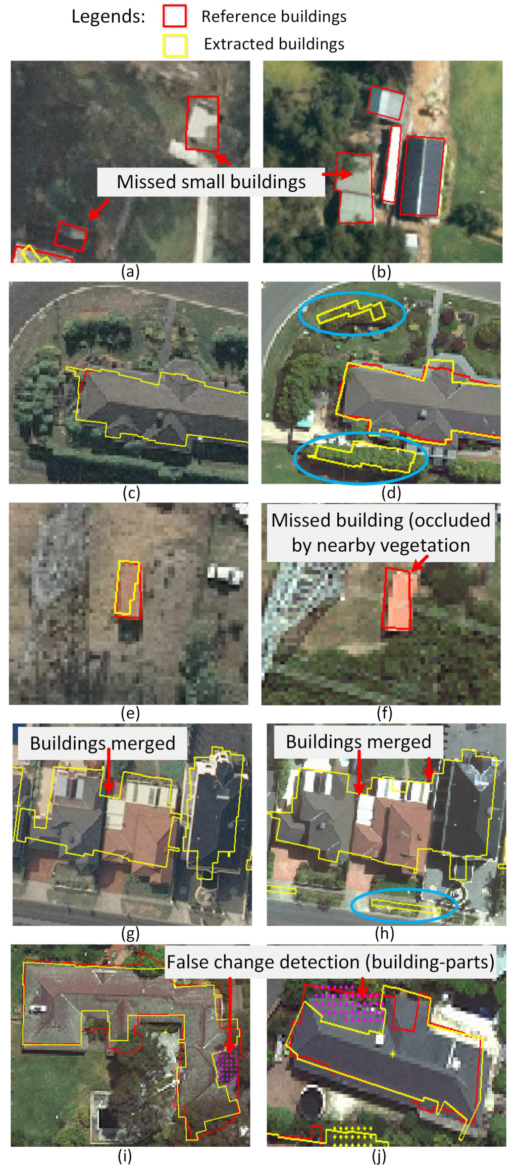 Remotesensing 07 14119 g007 1024