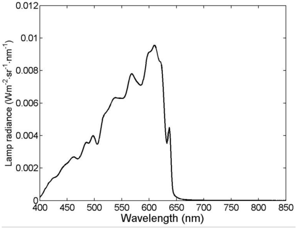 Remotesensing 07 14179 g002 1024