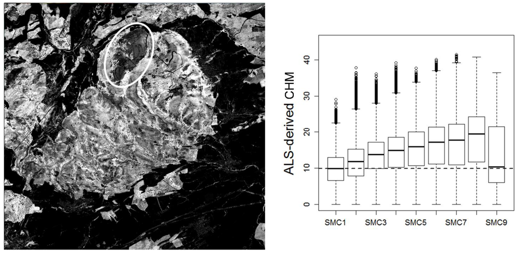 Remotesensing 07 14227 g004 1024