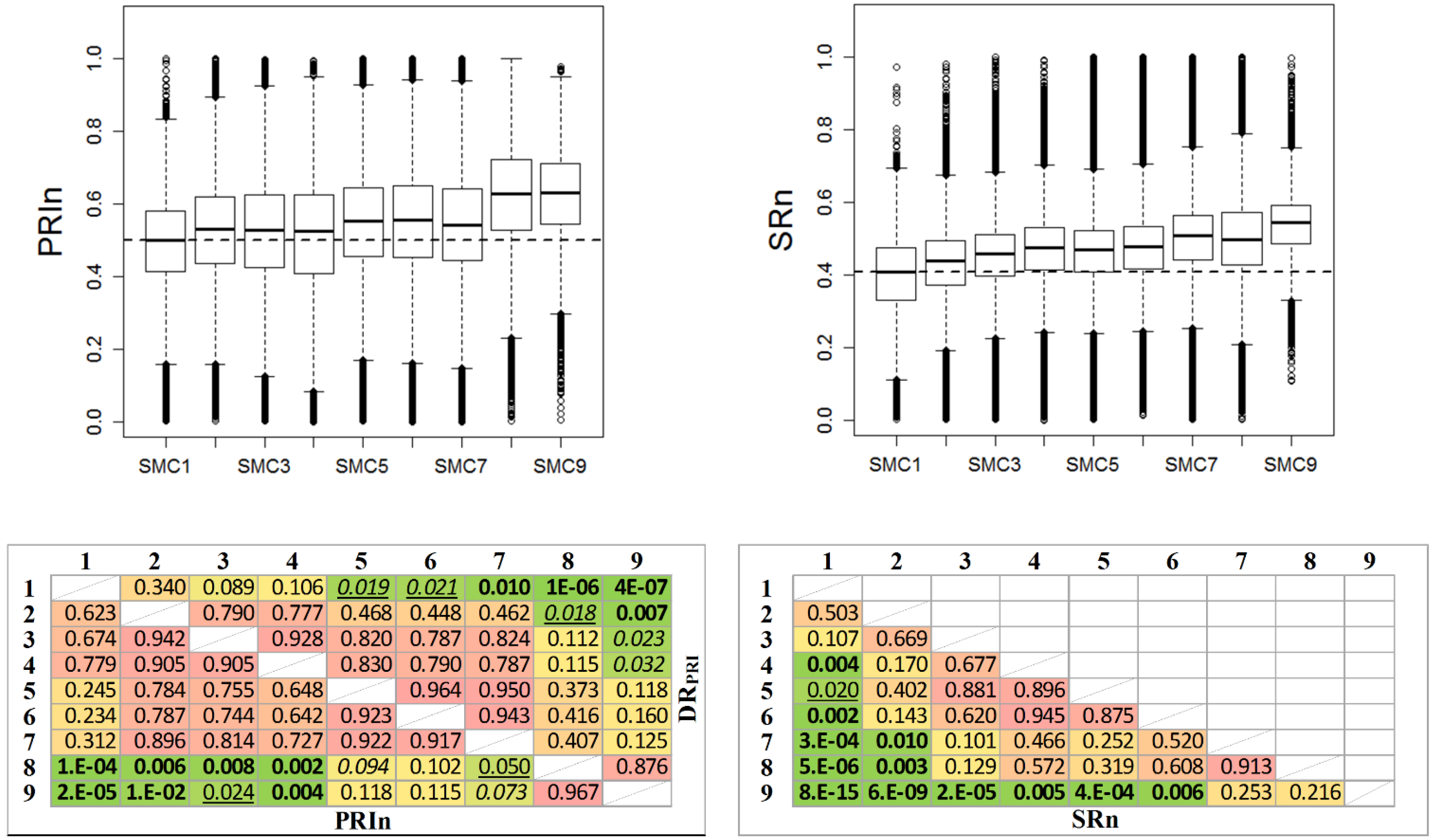 Remotesensing 07 14227 g008