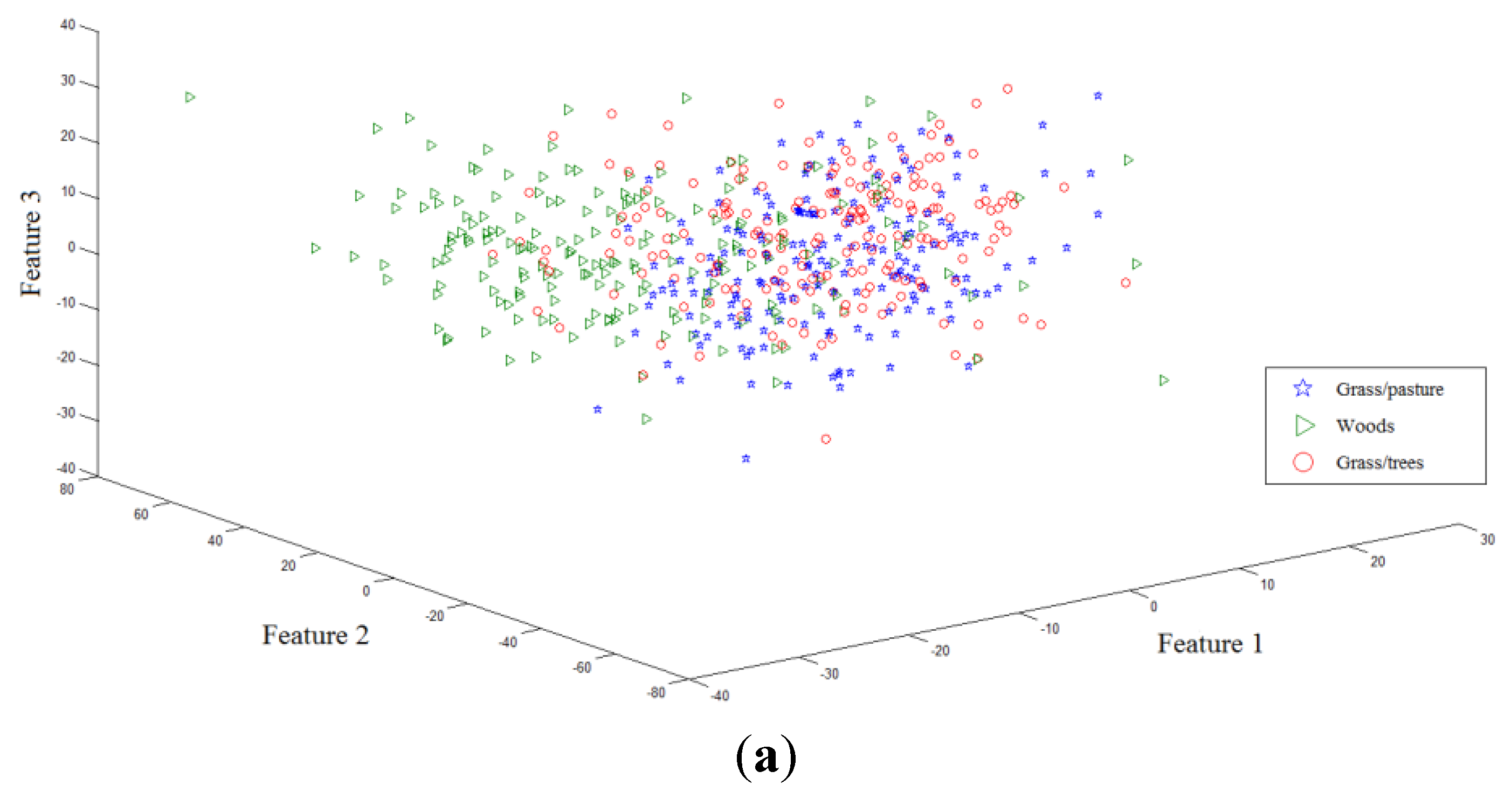 Remotesensing 07 14292 g002a