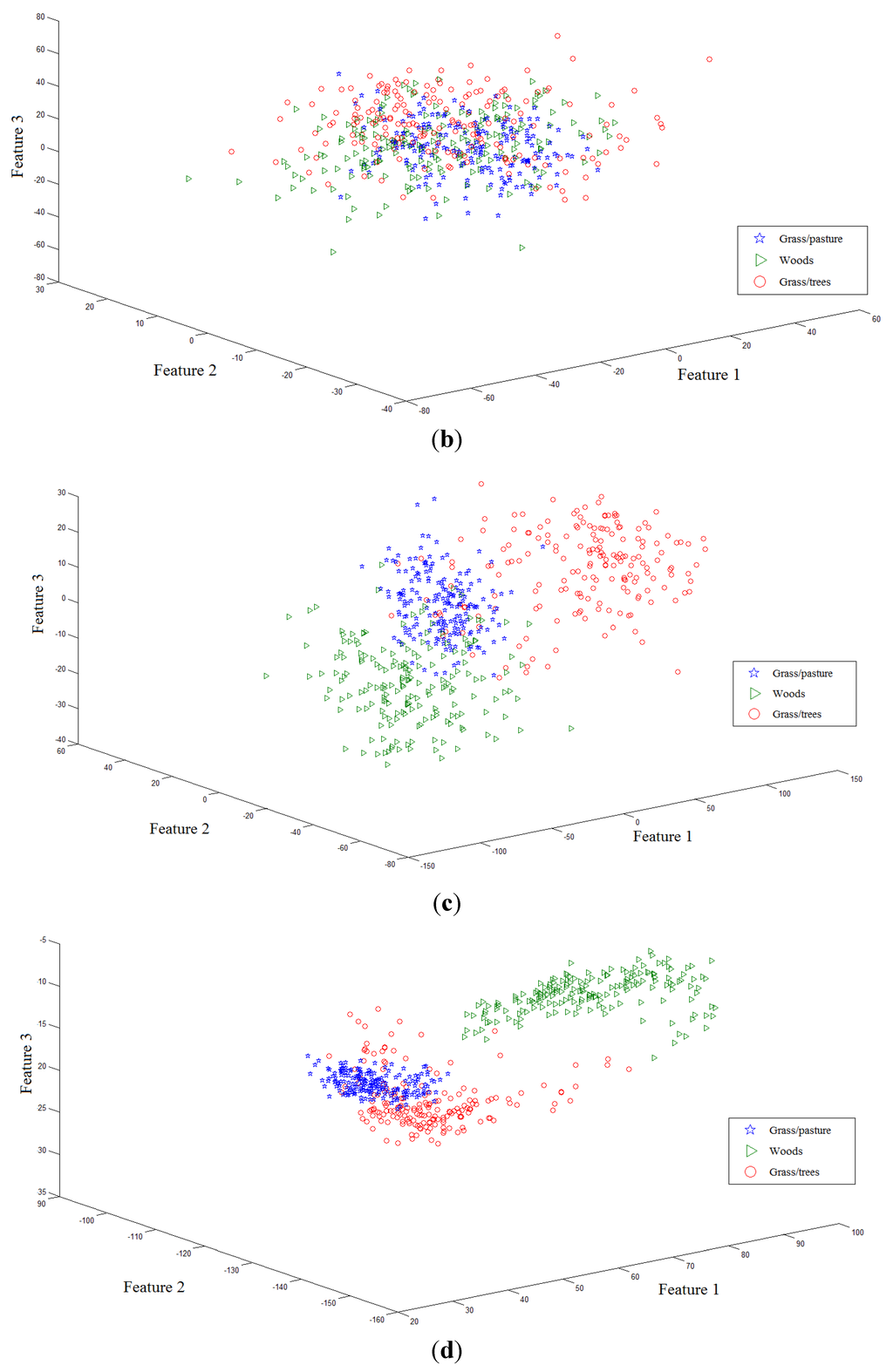 Remotesensing 07 14292 g002b 1024