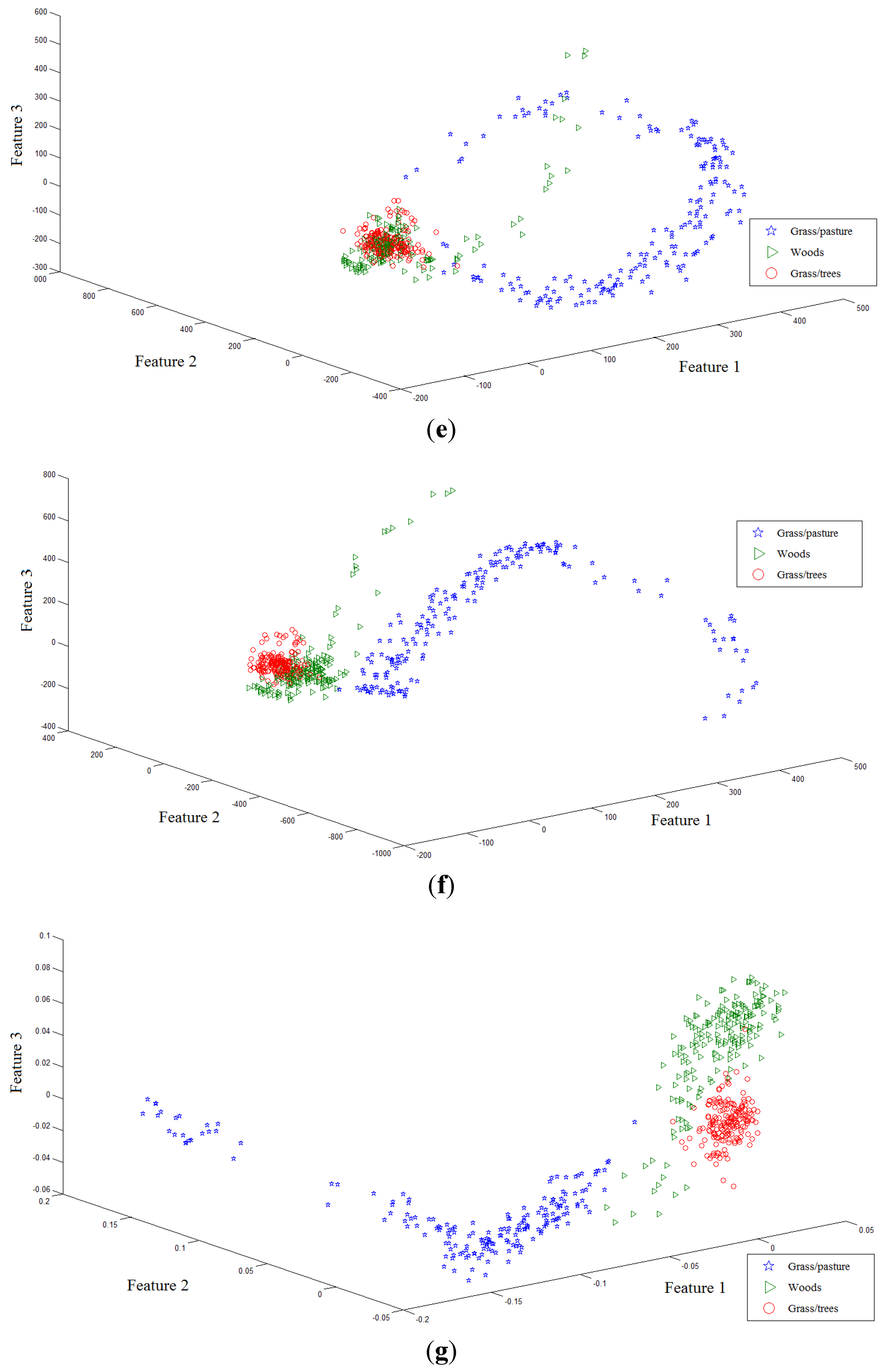 Remotesensing 07 14292 g002c