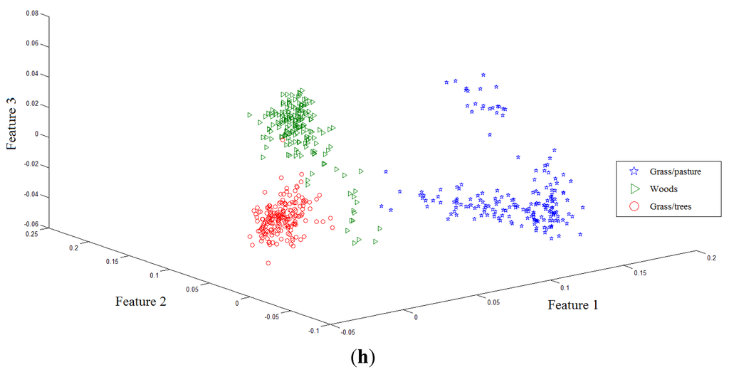 Remotesensing 07 14292 g002d 1024