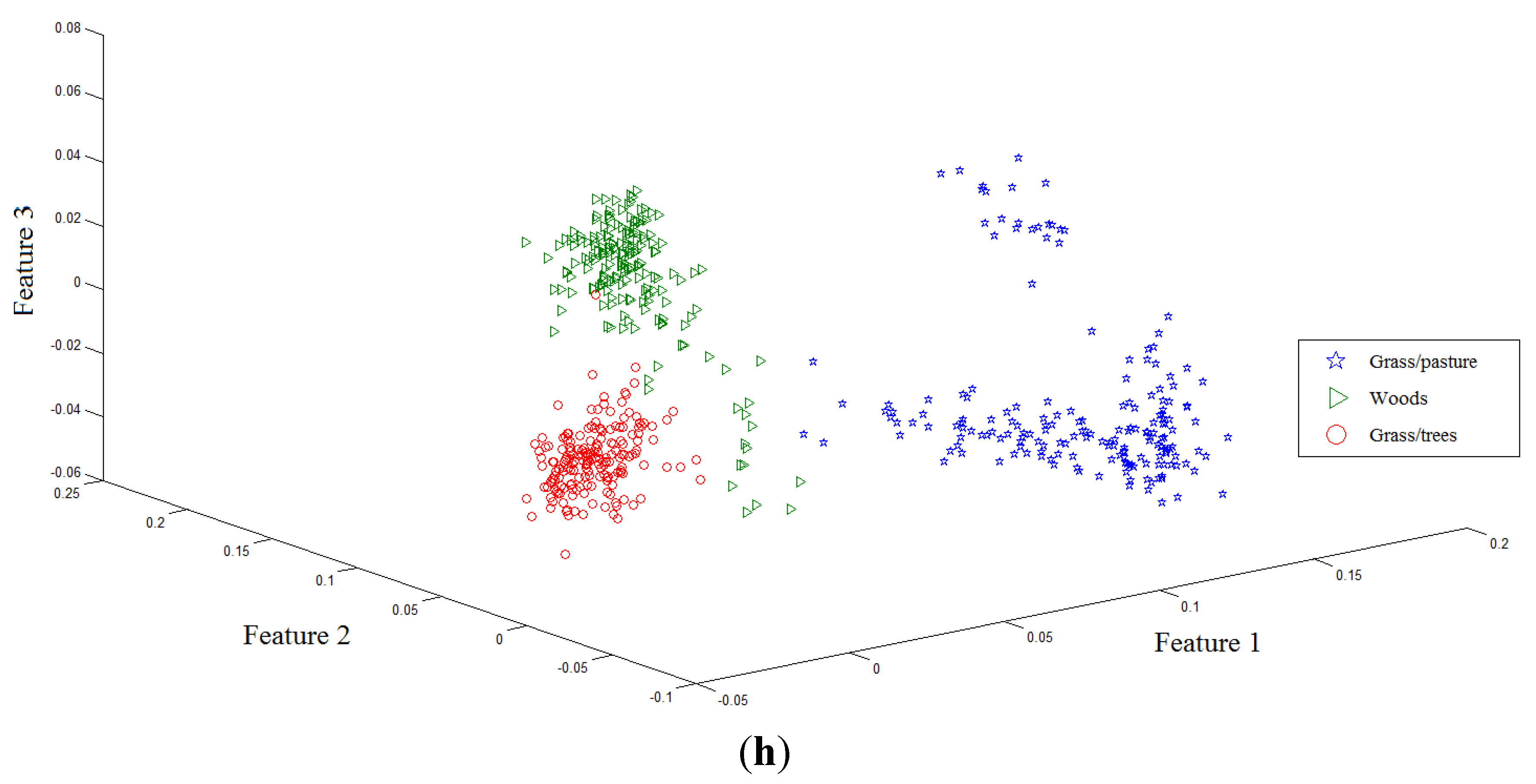Remotesensing 07 14292 g002d
